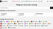 tg directory